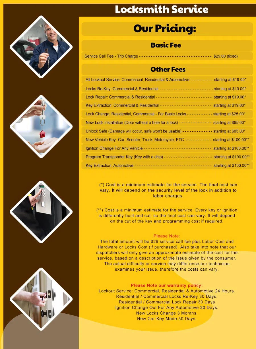 Miami Affordable Locksmith Miami, FL 305-744-5504