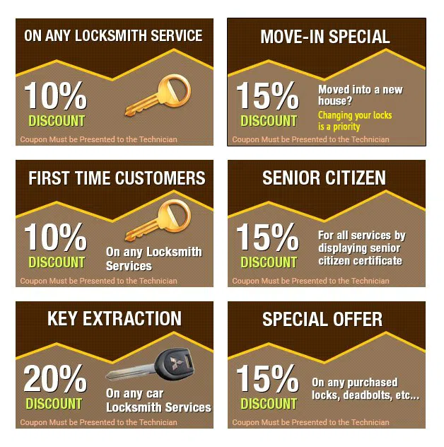 Miami Affordable Locksmith Miami, FL 305-744-5504 - coupons11